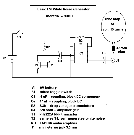 Random Noise Generator